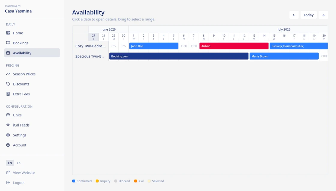 Ypodoxi owner dashboard
